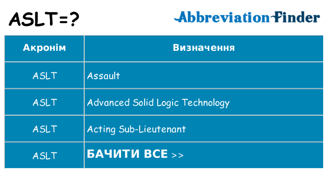 Що aslt означають