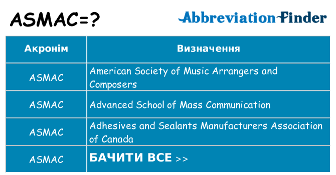 Що asmac означають