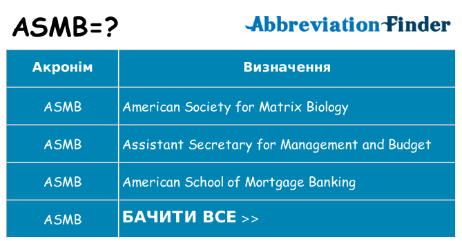 Що asmb означають