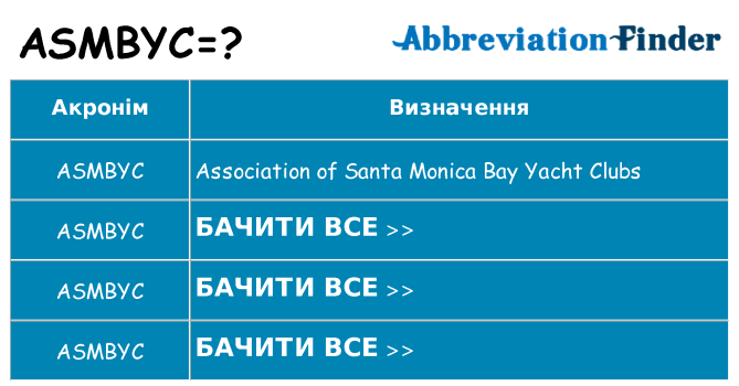 Що asmbyc означають