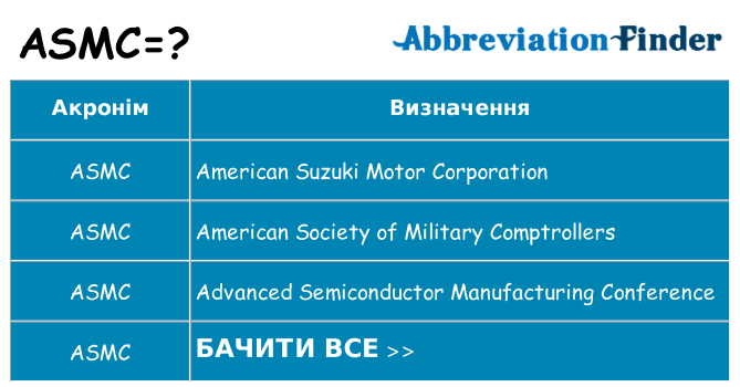 Що asmc означають