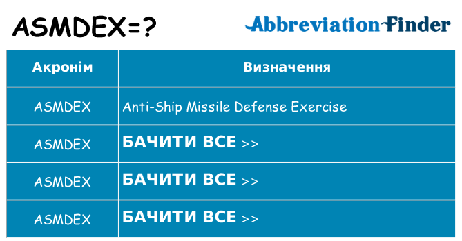 Що asmdex означають