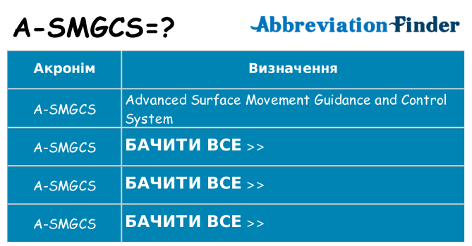 Що a-smgcs означають