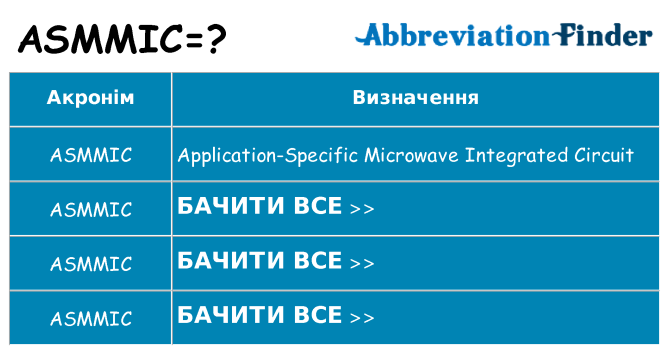 Що asmmic означають