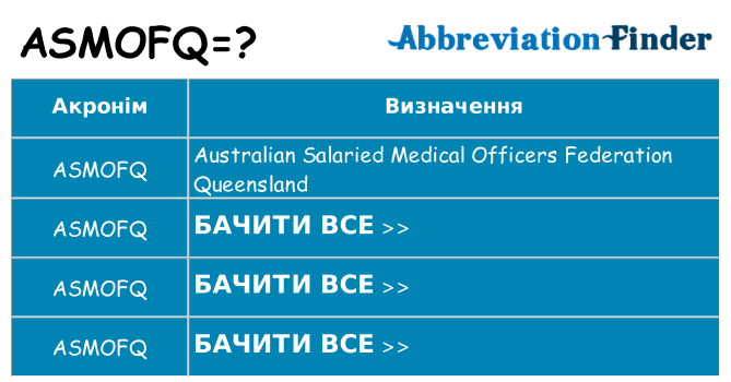 Що asmofq означають
