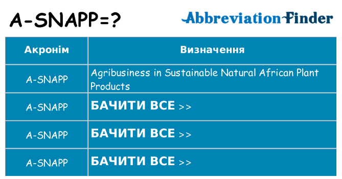Що a-snapp означають