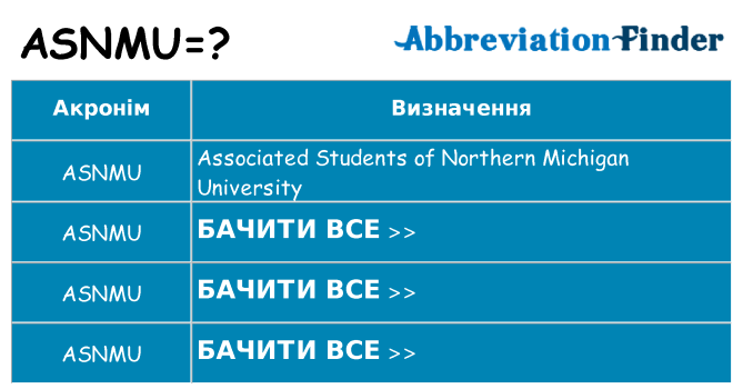 Що asnmu означають