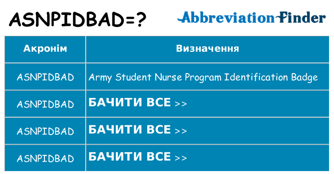 Що asnpidbad означають
