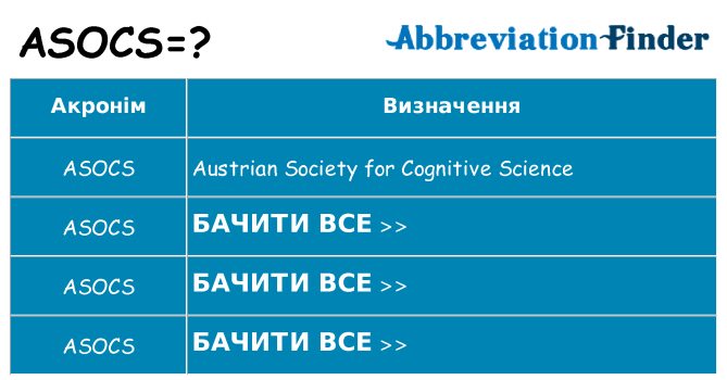 Що asocs означають