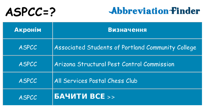 Що aspcc означають