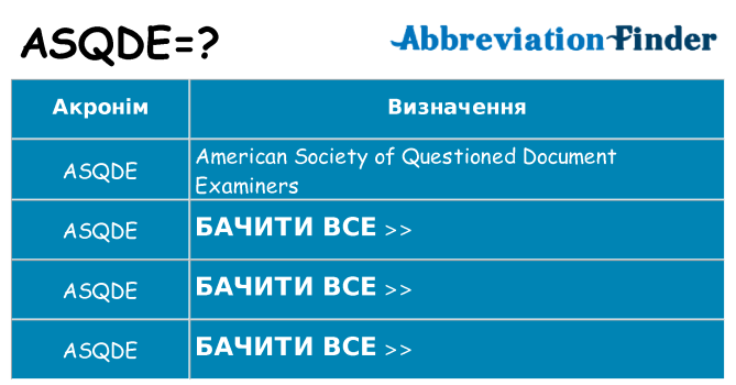 Що asqde означають