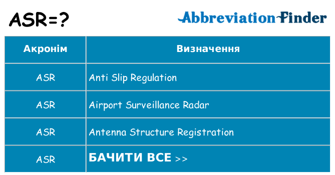 Що asr означають