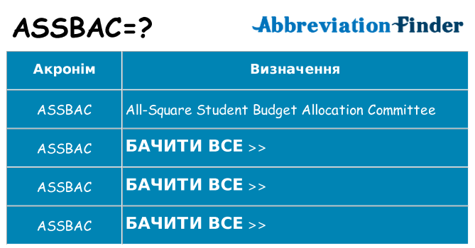 Що assbac означають