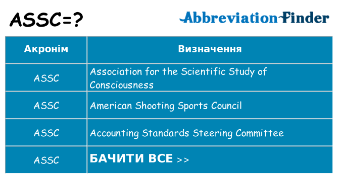 Що assc означають