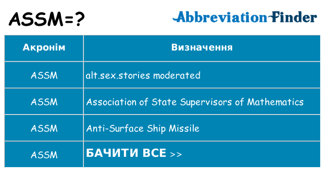 Що assm означають