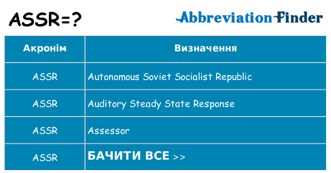 Що assr означають
