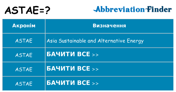 Що astae означають
