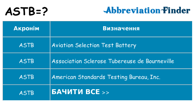 Що astb означають