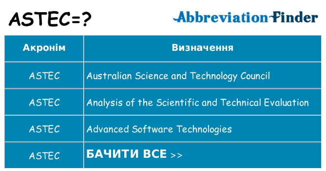 Що astec означають