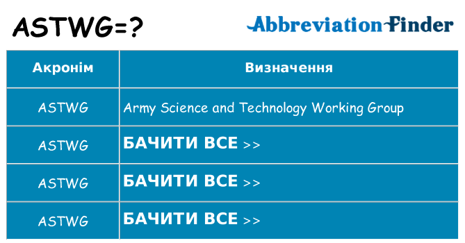 Що astwg означають