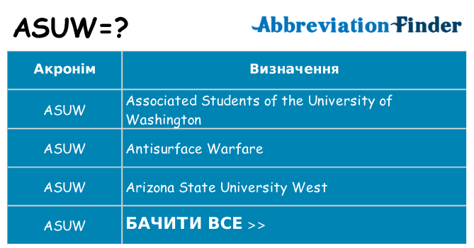 Що asuw означають