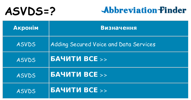 Що asvds означають
