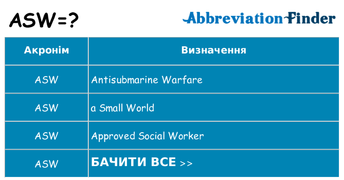 Що asw означають