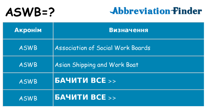 Що aswb означають