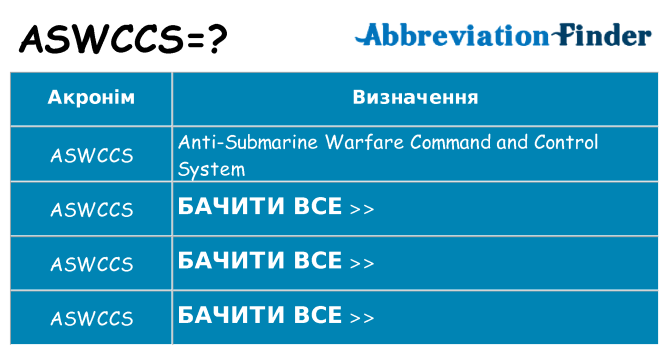 Що aswccs означають