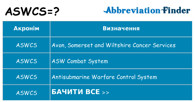 Що aswcs означають