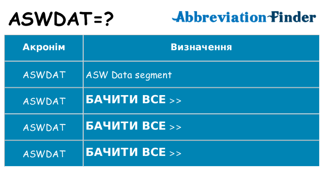 Що aswdat означають