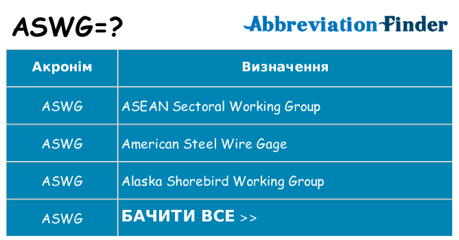 Що aswg означають