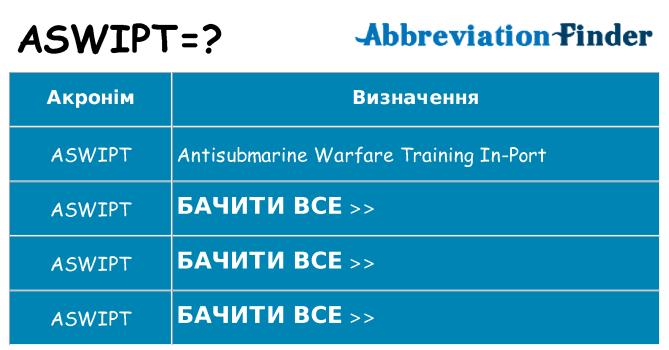 Що aswipt означають