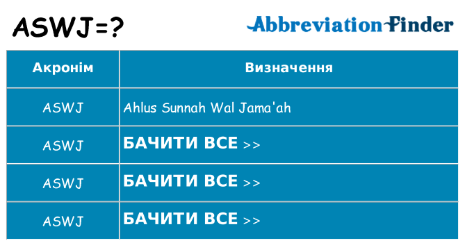 Що aswj означають