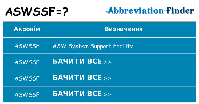Що aswssf означають