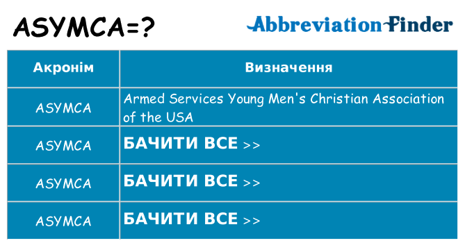 Що asymca означають