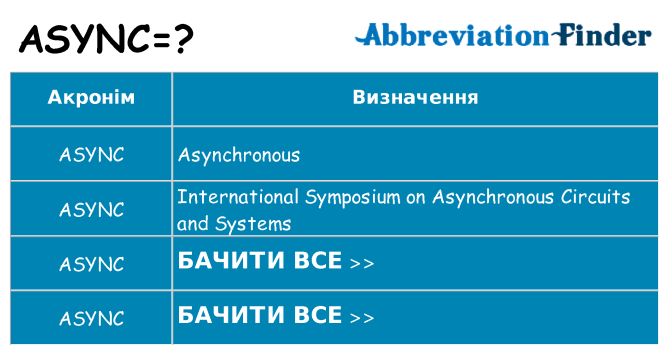 Що async означають
