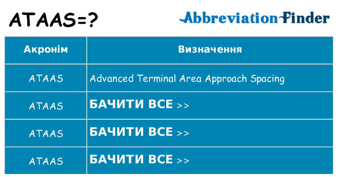 Що ataas означають