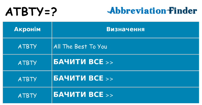 Що atbty означають