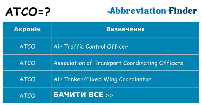 Що atco означають