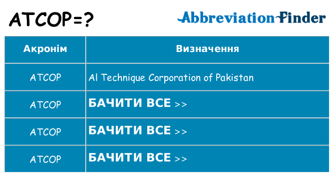 Що atcop означають