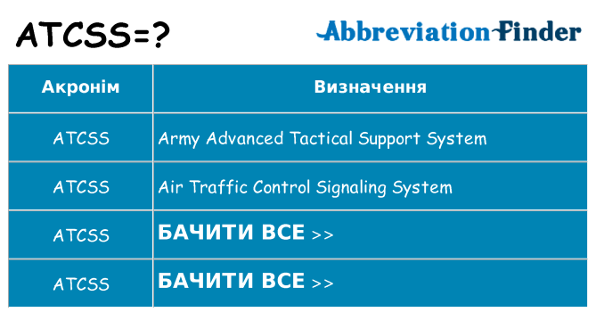 Що atcss означають