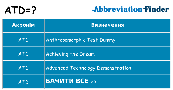 Що atd означають