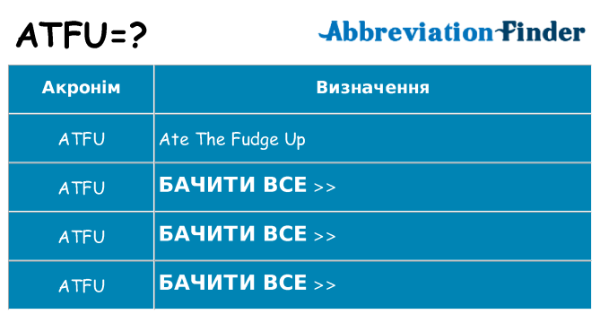 Що atfu означають