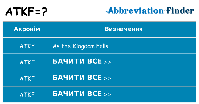 Що atkf означають