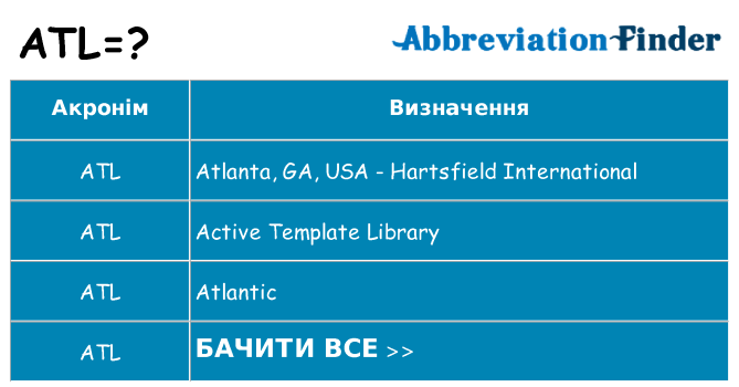 Що atl означають