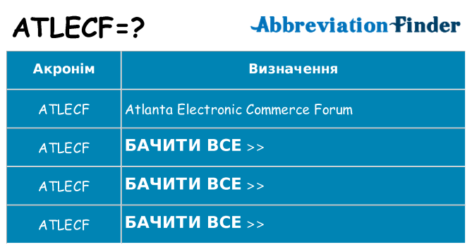 Що atlecf означають