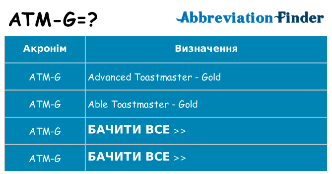 Що atm-g означають