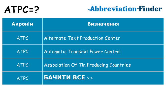 Що atpc означають