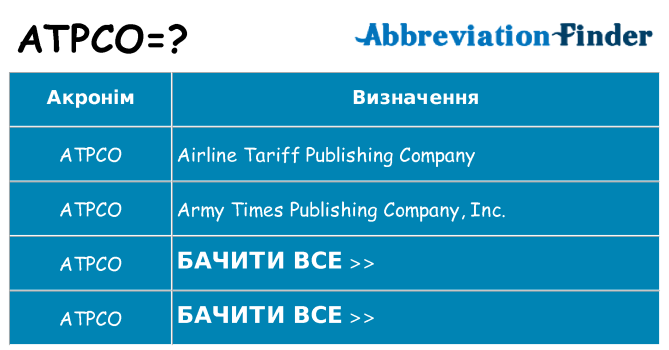 Що atpco означають